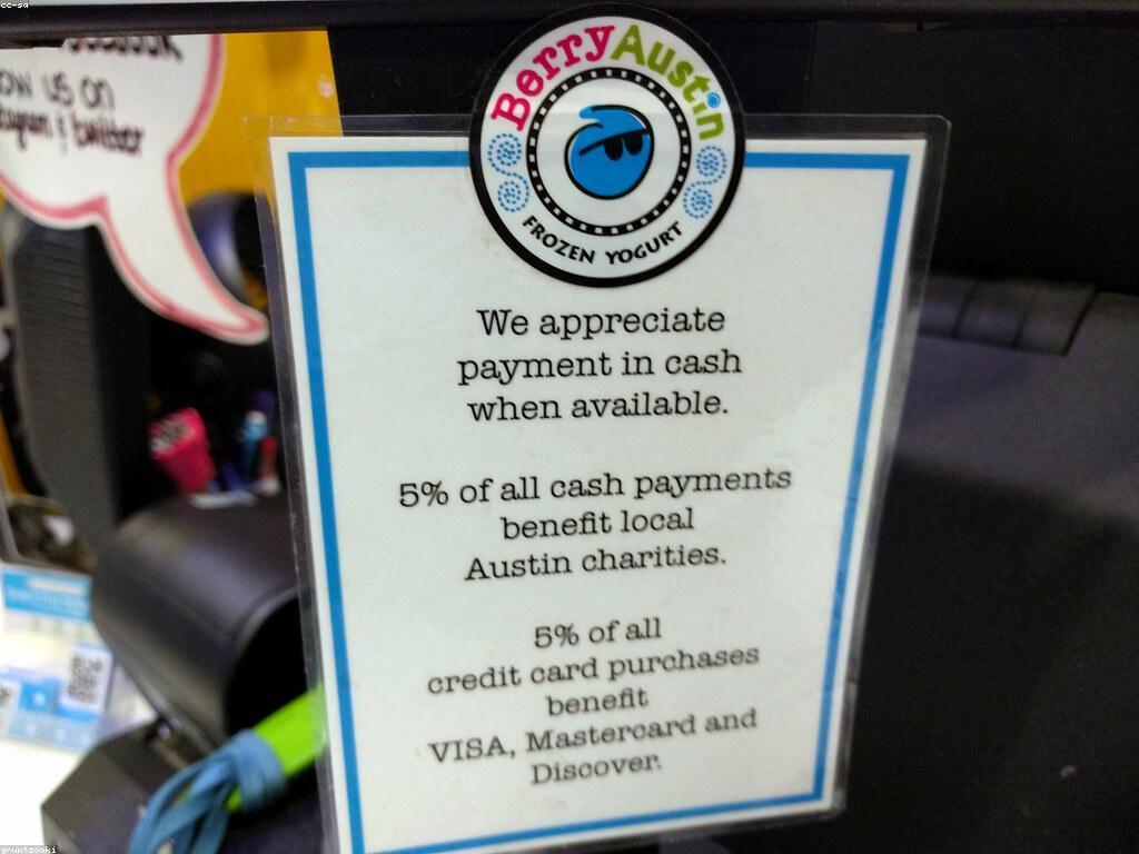 ការប្រាក់និងកម្រៃ: ការយល់ដឹងអំពីការប្រាក់ និងកម្រៃ